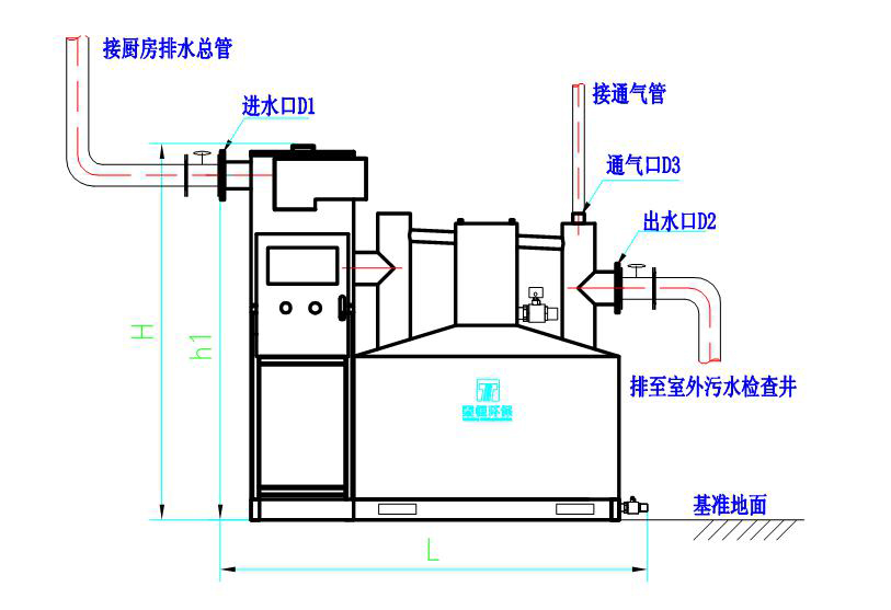 G系列隔油專用設(shè)備安裝尺寸圖 G系列隔油專用設(shè)備安裝尺寸圖