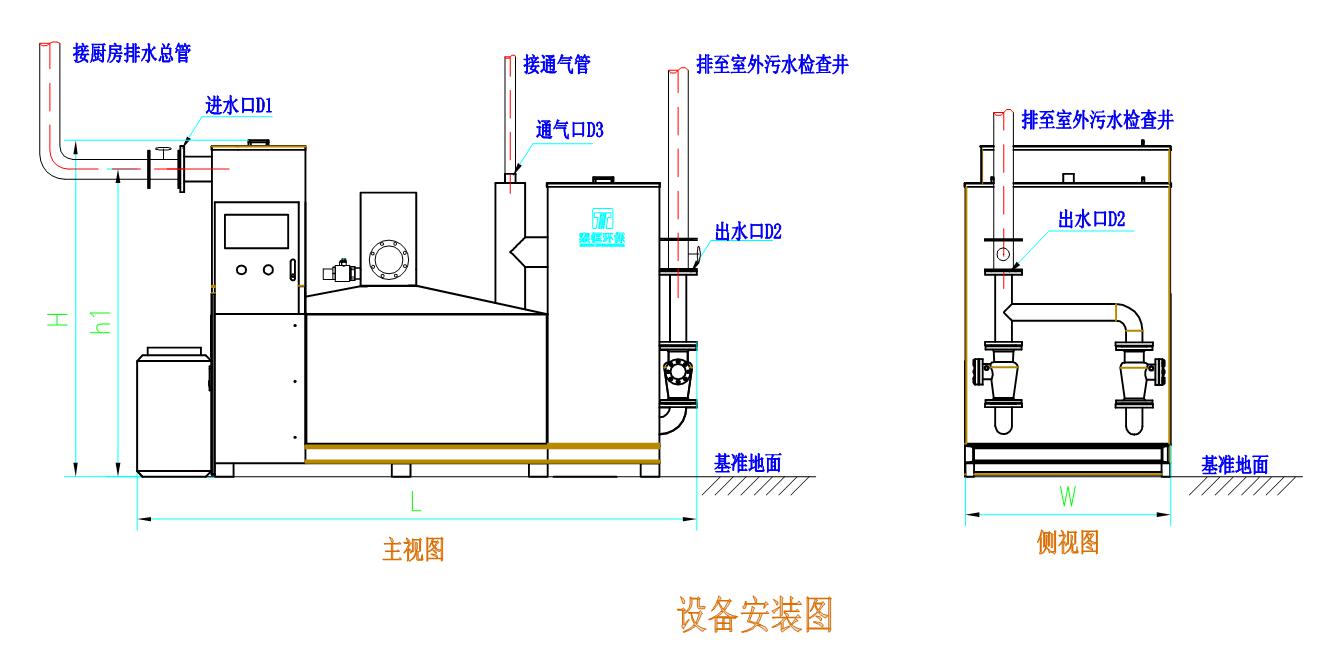 MT系列智能隔油提升設(shè)備安裝說明 MT系列智能隔油提升設(shè)備安裝說明