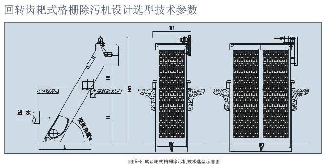 安徽泰恒-回轉式格柵除污機廠家 安徽泰恒-回轉式格柵除污機廠家